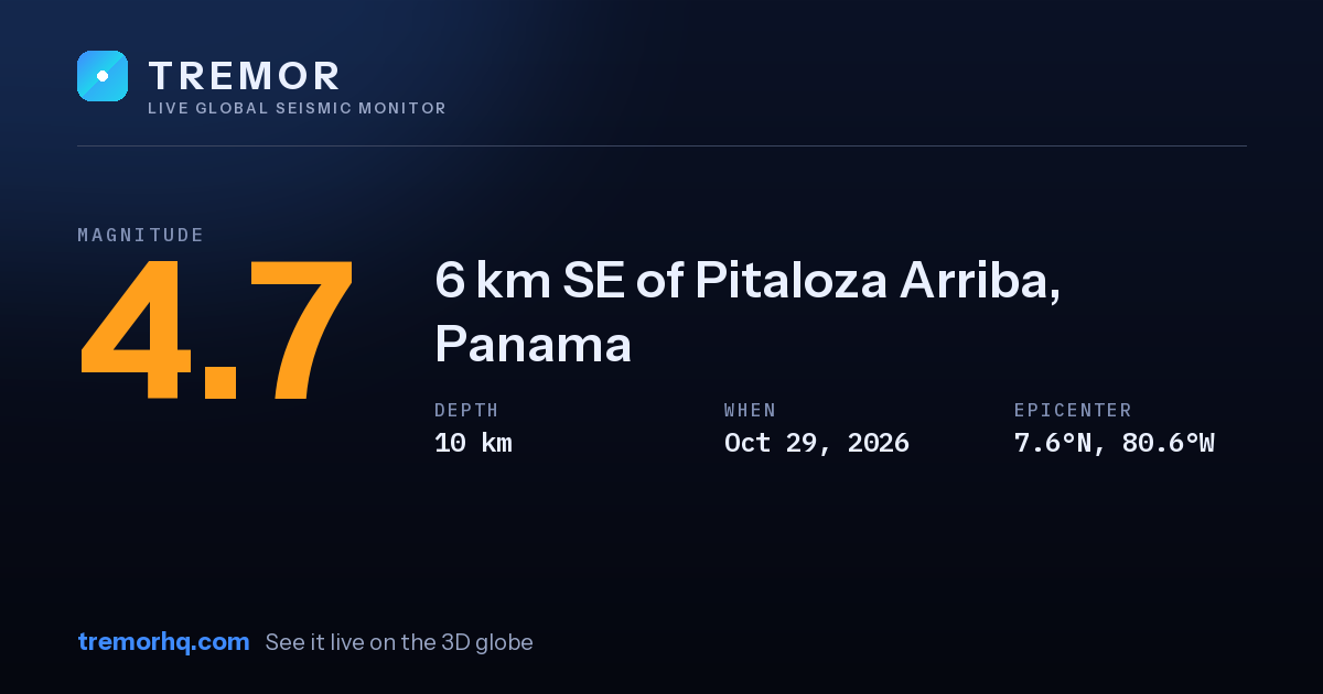 M4.7 earthquake near 6 km SE of Pitaloza Arriba, Panama
