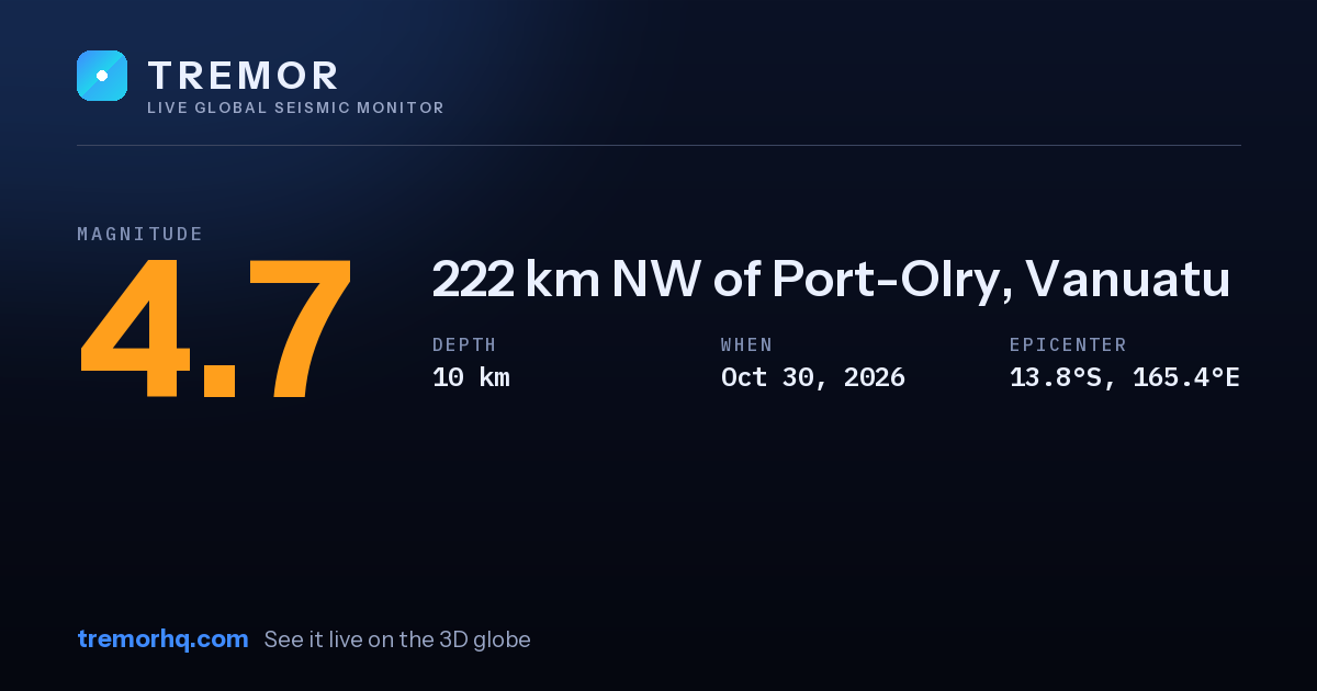 M4.7 earthquake near 222 km NW of Port-Olry, Vanuatu