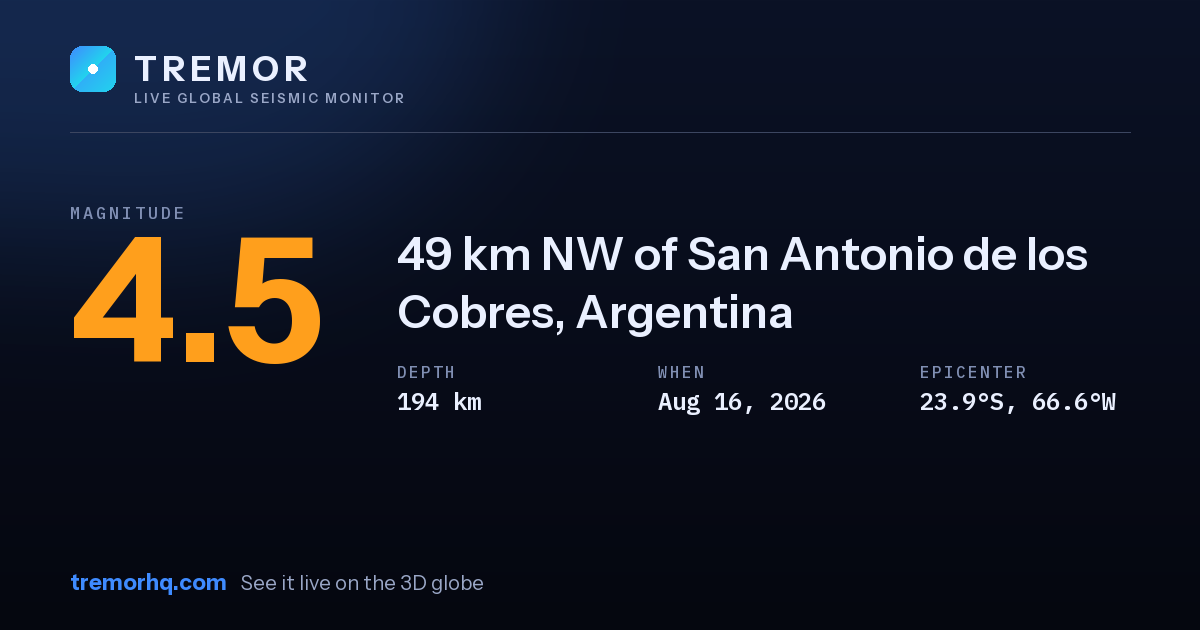 M4.5 earthquake near 49 km NW of San Antonio de los Cobres, Argentina