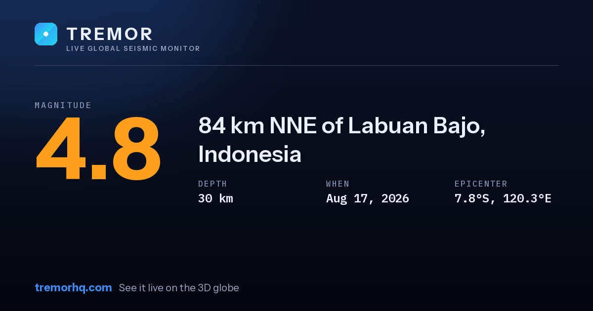 M4.8 earthquake near 84 km NNE of Labuan Bajo, Indonesia