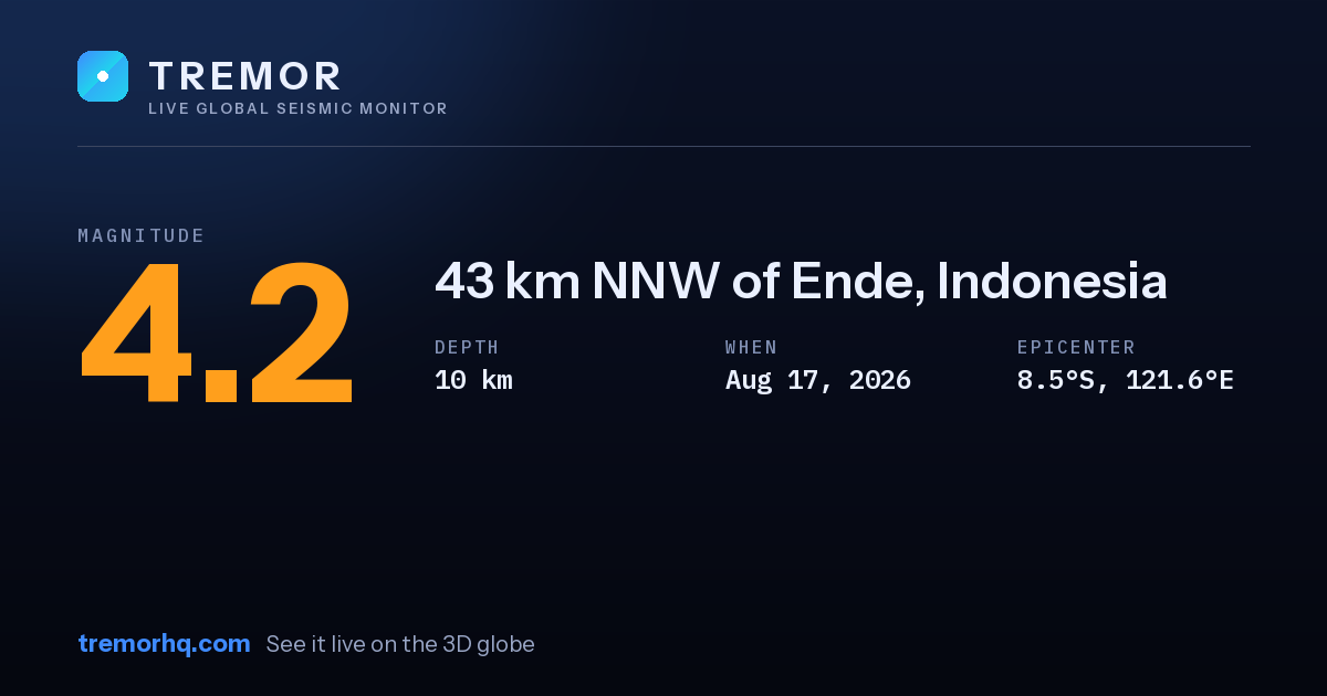 M4.2 earthquake near 43 km NNW of Ende, Indonesia