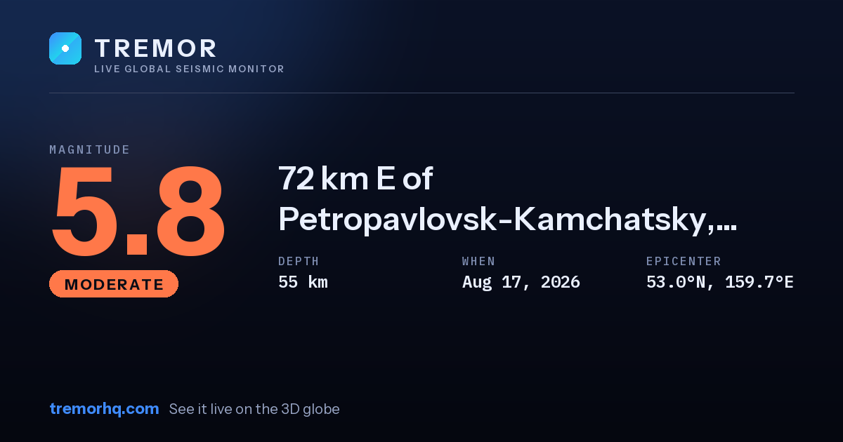 M5.8 earthquake near 72 km E of Petropavlovsk-Kamchatsky, Russia