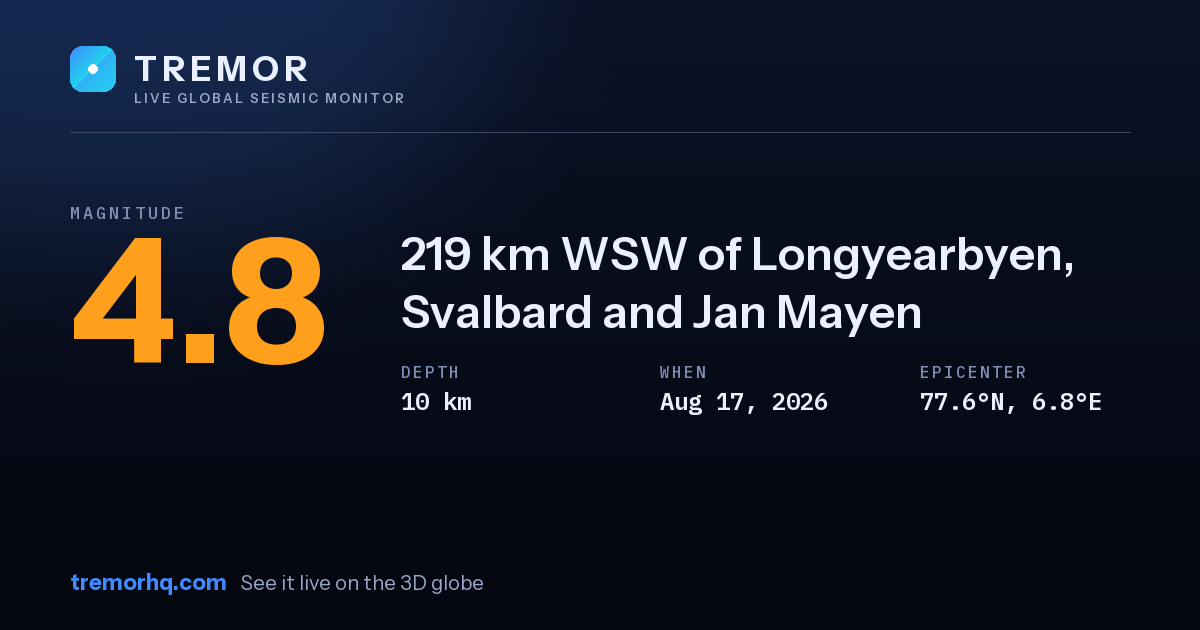 M4.8 earthquake near 219 km WSW of Longyearbyen, Svalbard and Jan Mayen